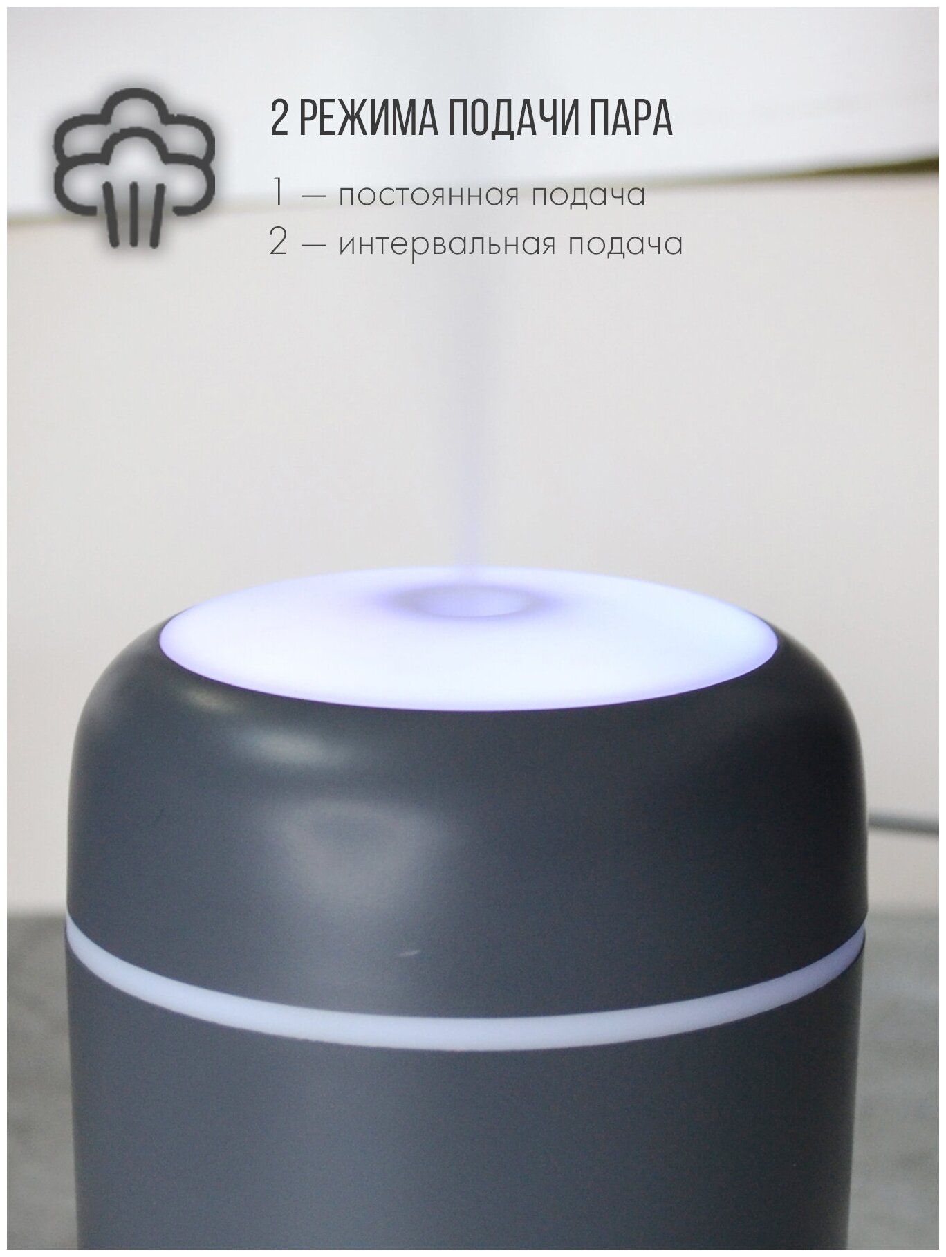 Купить Увлажнитель воздуха Humidifier H2O/портативный/светодиодный grey в  Москве и Санкт-Петербурге в интернет-магазине бытовой техники  Smarttechnika.ru