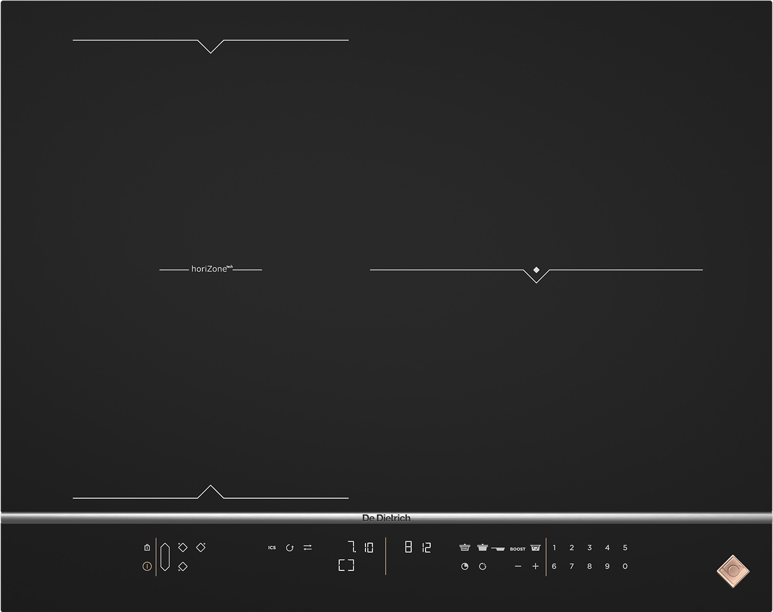 Индукционная варочная панель De Dietrich DPI7584X
