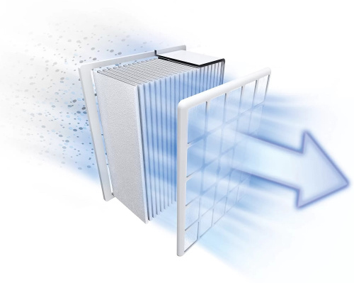 Пылесос Bosch BGLS482200