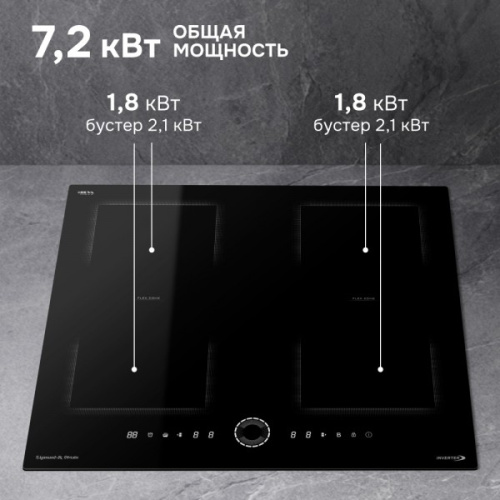 Варочная панель Zigmund & Shtain CI 79.6 B