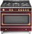 Плита Kuppersberg ZBM 6699 BOR