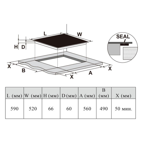 Индукционная варочная панель Haier HHX-Y64HPVB
