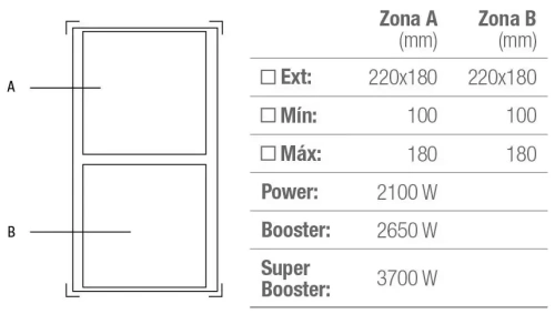 Варочная панель Pando PI-DOM