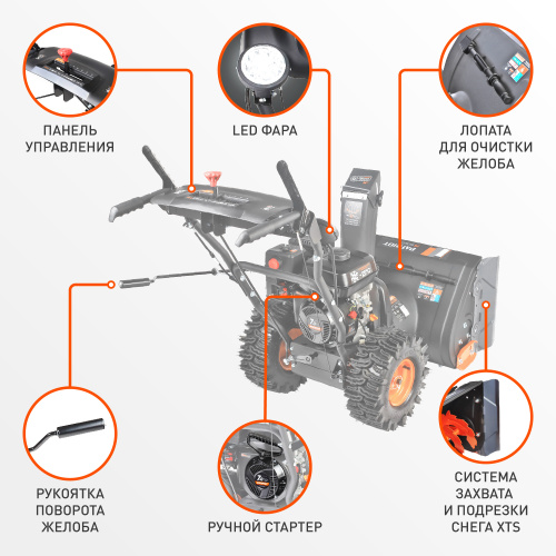 Снегоуборщик PATRIOT PS 603 LED