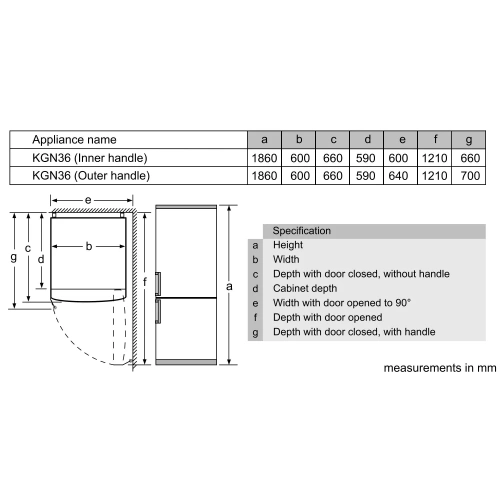 Холодильник Bosch KGN36XW30U