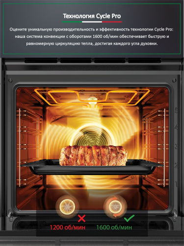 Духовой шкаф ARDO BO39ES2