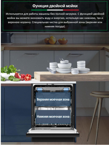 Посудомоечная машина соло ARDO DTH1563X2