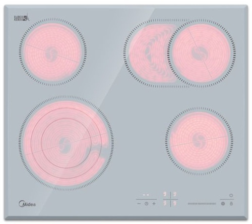 Электрическая варочная поверхность Midea MCH64767FW