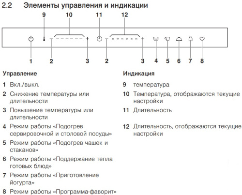 Подогреватель посуды V4000 V-ZUG WDEA6V1C платина