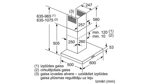Вытяжка Bosch DWB66DM50