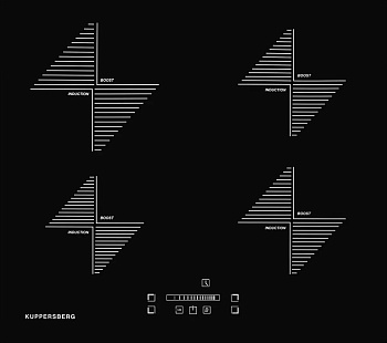 Индукционная варочная панель Kuppersberg ICS 606