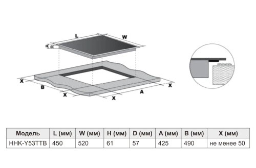 Индукционная варочная поверхность Haier HHK-Y53TTB