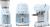 Кофемолка Smeg CGF11PBEU