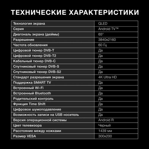 Телевизор QLED Hyundai 65" H-LED65QBU7500 
