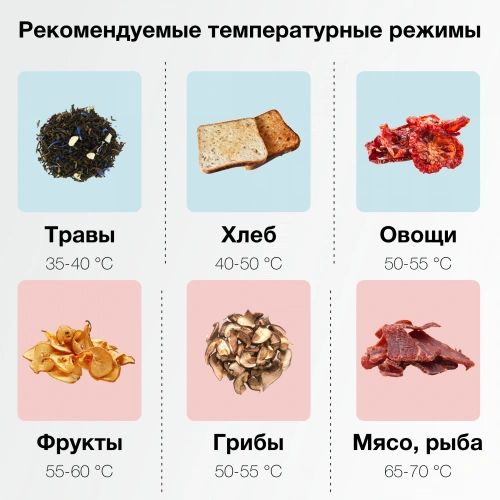 Сушка для фруктов и овощей Hyundai HYFD-1803