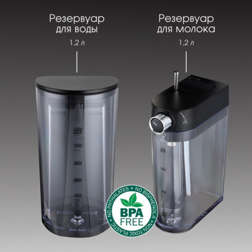 Кофеварка Zigmund & Shtain Al Caffe ZCM-890