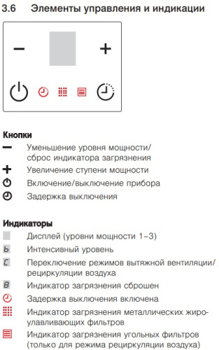 Встраиваемая в столешницу вытяжка V-ZUG DSMS