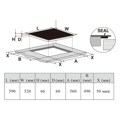 Индукционная варочная панель Haier HHX-Y64SFFVB