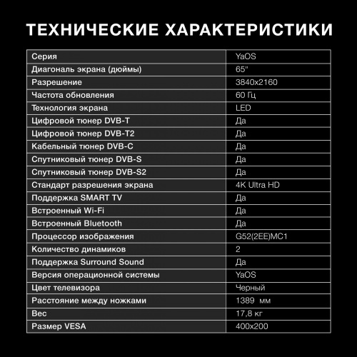 Телевизор LED Hyundai 65" H-LED65BU7003