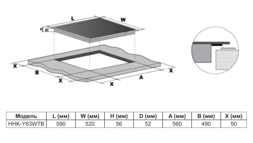 Индукционная варочная поверхность Haier HHK-Y63WTB