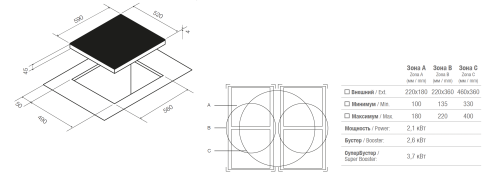 Варочная панель Pando PI-3200