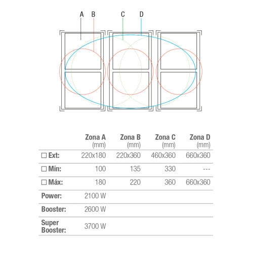 Варочная панель Pando PI-3800 AiRLINK