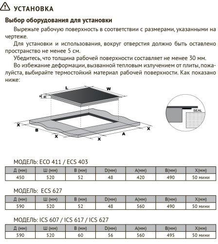 Электрическая варочная панель Kuppersberg ECO 411