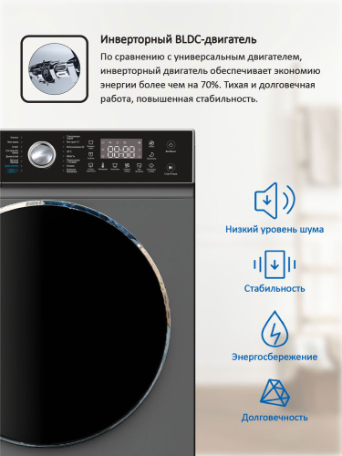 Cтиральная машина ARDO WTH81451S2