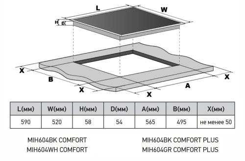 Варочная панель индукционная с инвертором Meferi MIH604GR COMFORT PLUS