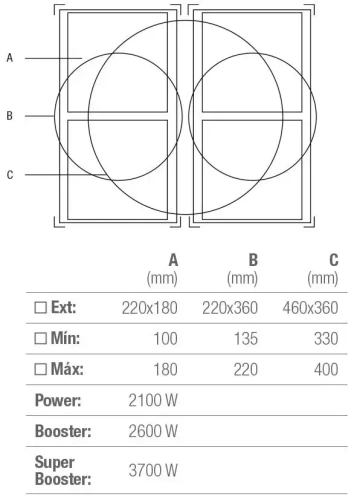 Варочная панель Pando PI-3300 Airlink