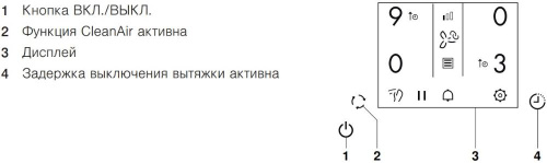 Варочная панель с вытяжкой V-ZUG GKD46TIMASZO