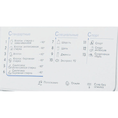 Стиральная машина Indesit IWSD 5085 (CIS)