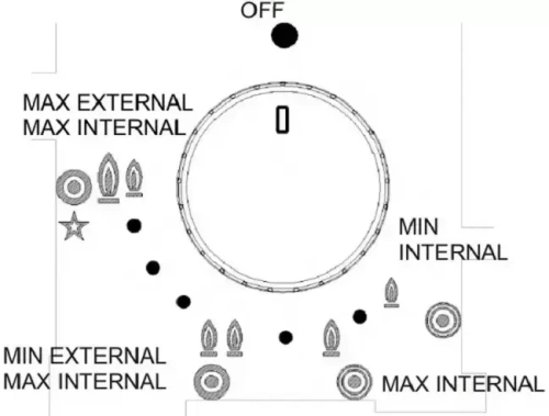 Варочная панель Pando PGA-4130