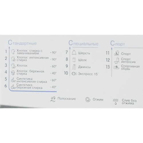 Стиральная машина Indesit IWSB 5105 (CIS)