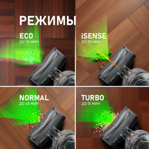 Вертикальный пылесос Weissgauff V17 BLDC 830 Graphite StormBlast Turbo