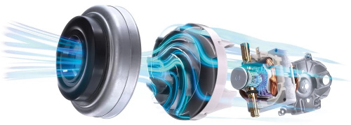 Пылесос Bosch BGLS482200