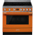Варочный центр Smeg CPF9IPOR