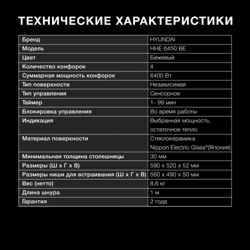 Варочная панель электрическая Hyundai HHE 6450 BE
