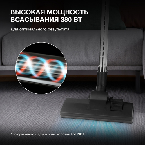 Пылесос Hyundai HYV-C3377