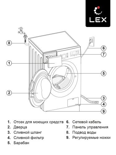 Стиральная машина LEX LWM10012WID