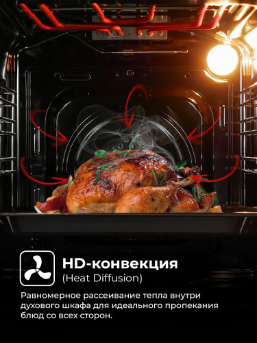 Духовой шкаф Lex EDM 4575 GR