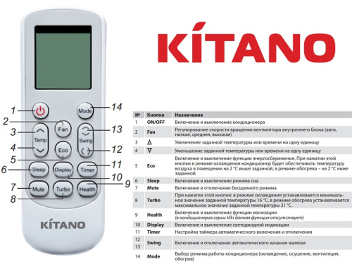 Сплит-система Kitano KRD- Walli-07 Inverter